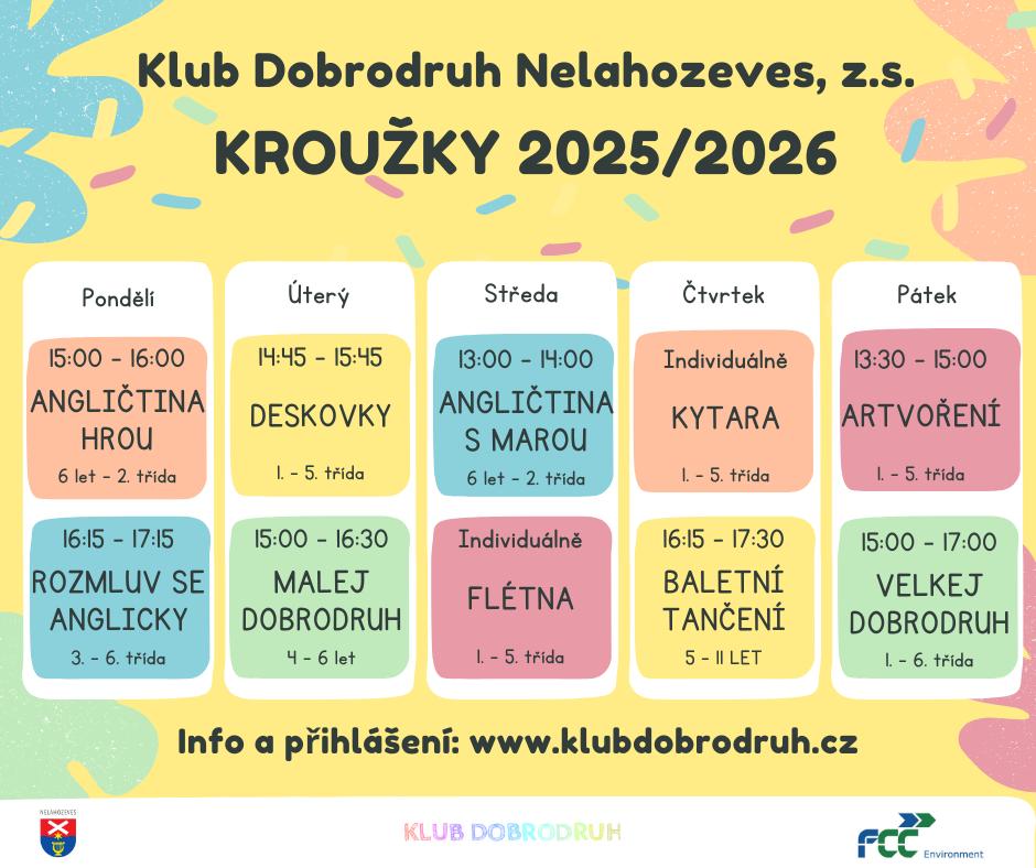 Přehled kroužků – 2. pololetí 2025/2026